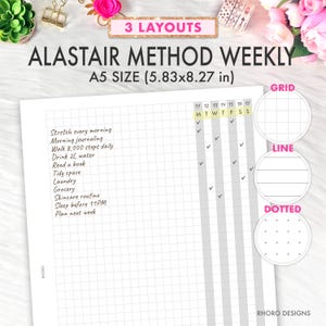 Könnte beinhalten: Eine weiße A5-Wochenplanerseite nach der Alastair-Methode mit den Maßen 14,8x21 cm. Das Rasterlayout zeigt links eine Liste täglicher Gewohnheiten und eine Tracking-Tabelle für die Tage 11 bis 17. Enthält drei kreisförmige Layout-Beispiele: Raster, Linien und Punkte.