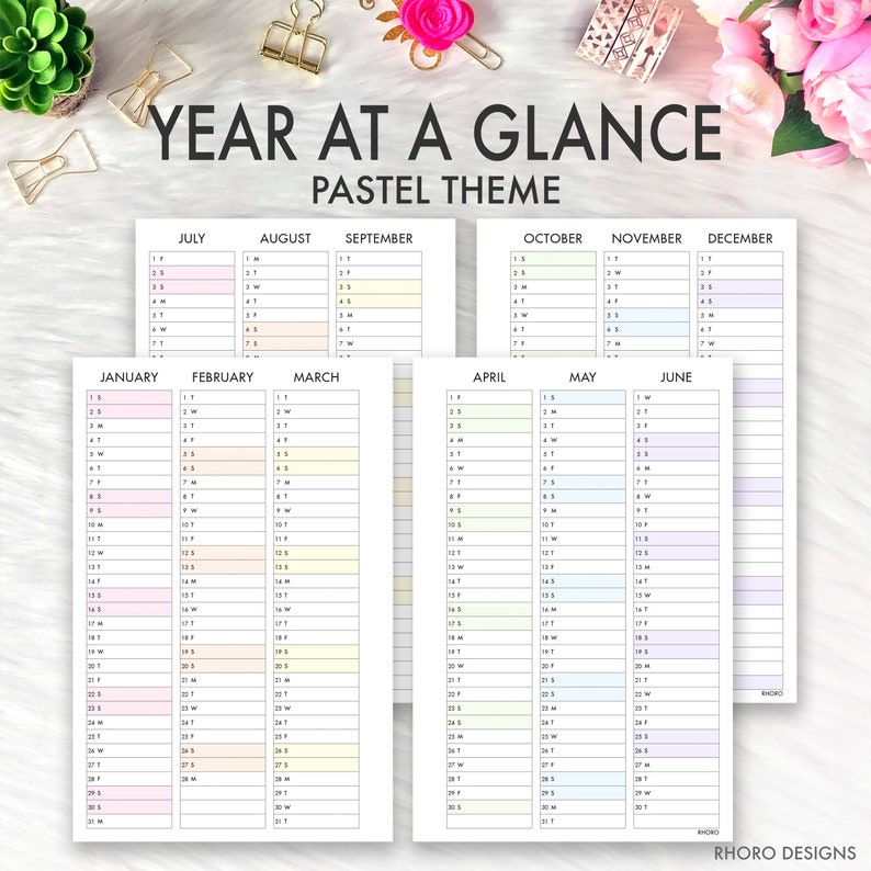 Mini Happy Planner Printable Inserts 2022 Year at A Glance Etsy