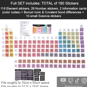 PEGATINAS COMPLETAS de la tabla periódica de elementos, pegatinas de vinilo impermeables para regalo científico, rompecabezas de pegatinas grandes para proyectos escolares y clases de química