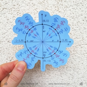 Pegatina de trigonometría de círculo unitario, resistente al agua, vinilo científico para portátil, sistema de coordenadas cartesianas, botella de agua, matemáticas, plano euclidiano, regalo