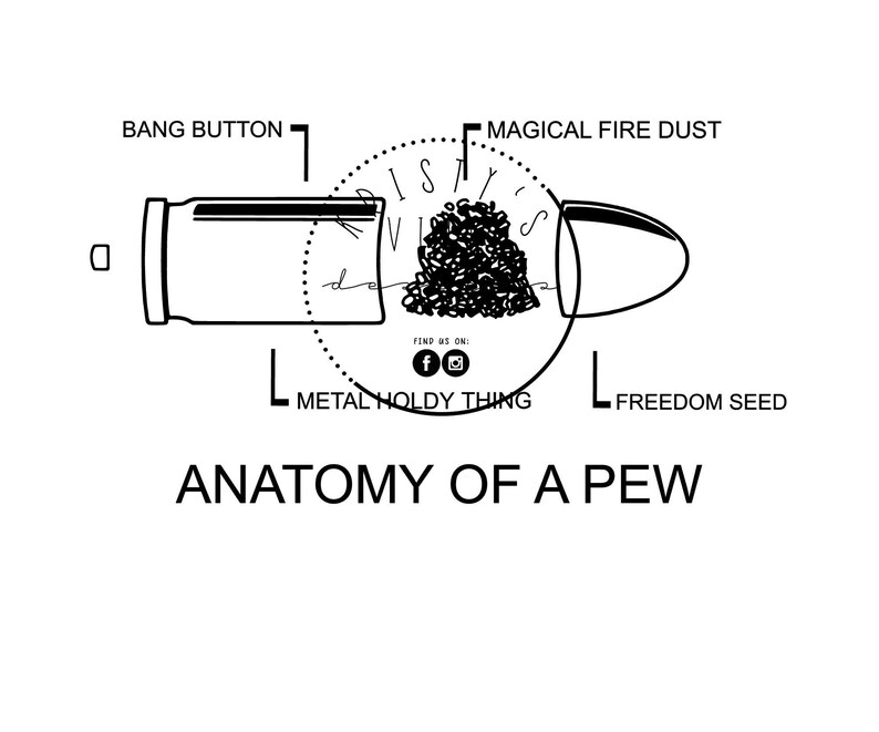 Anatomy of a pew pewer svg anatomy of a pew svg pew pew svg