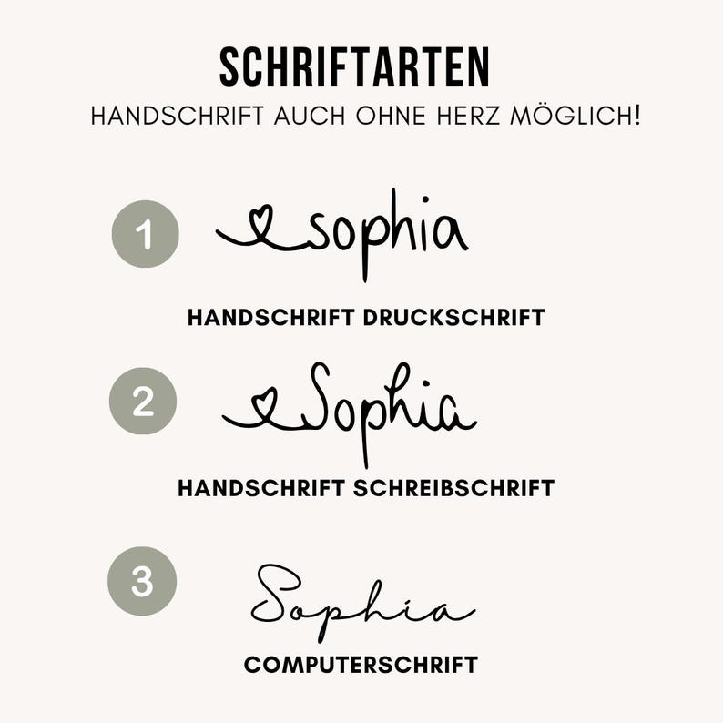 May include: A font selection chart featuring the heading SCHRIFTARTEN and the text HANDSCHRIFT AUCH OHNE HERZ M&Ouml;GLICH!. Three numbered options display the name Sophia in different styles: 1. HANDSCHRIFT DRUCKSCHRIFT, 2. HANDSCHRIFT SCHREIBSCHRIFT, and 3. COMPUTERSCHRIFT.