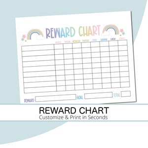 reward chart, editable goal chart, reward chart for girls, pastel reward chart, printable goal chart, kids behavior chart, ticket system