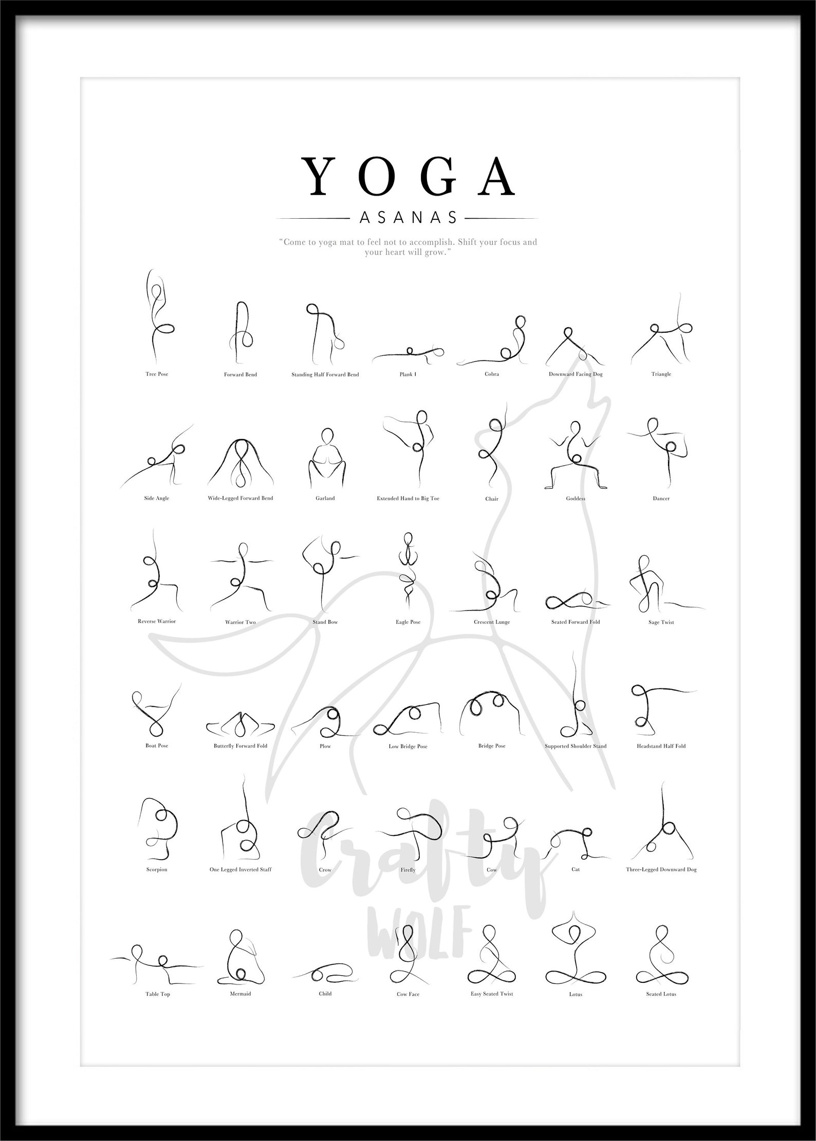 Yoga Poses Poster Yoga Wall Art Asanas Poster Yoga Print Etsy