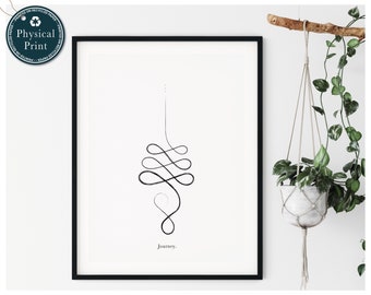 Sieben Chakren Linie Kunstdruck: Minimalistisches Yoga Poster