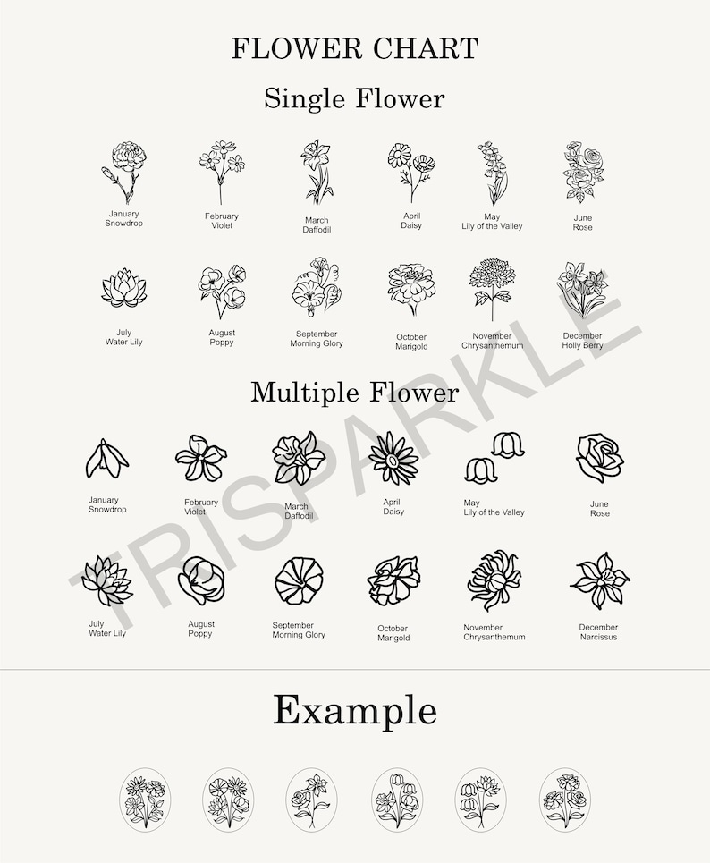 Family Florals Ring | Multiple Birth Flower Jewelry | Mother's Day Giftss | Christmas Gifts image 2