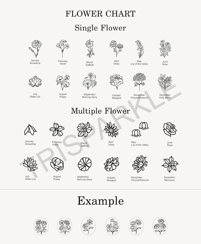 Family Florals Ring | Multiple Birth Flower Jewelry | Mother's Day Giftss | Christmas Gifts image 5