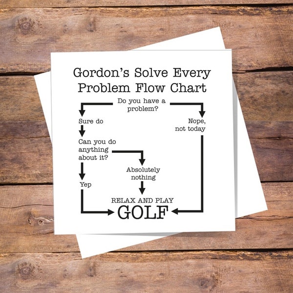 Personalised Golfer Flow Chart Card - Birthday, Thank You, Good Luck, Retirement, Leaving card. Blank Inside