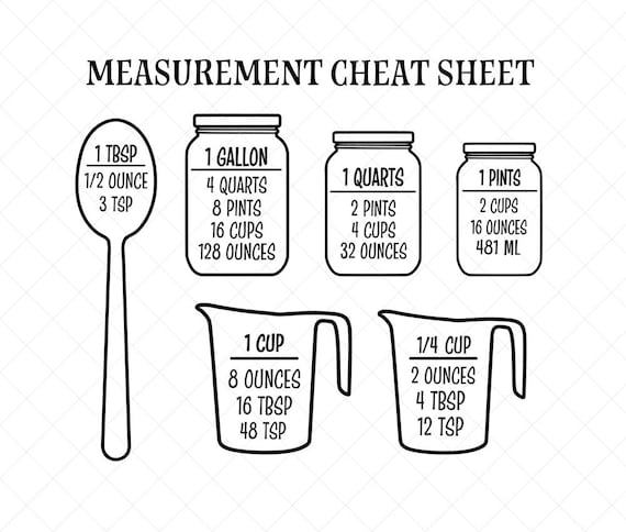 Odd-Sized Measuring Cups Are Like a Kitchen Cheat Code