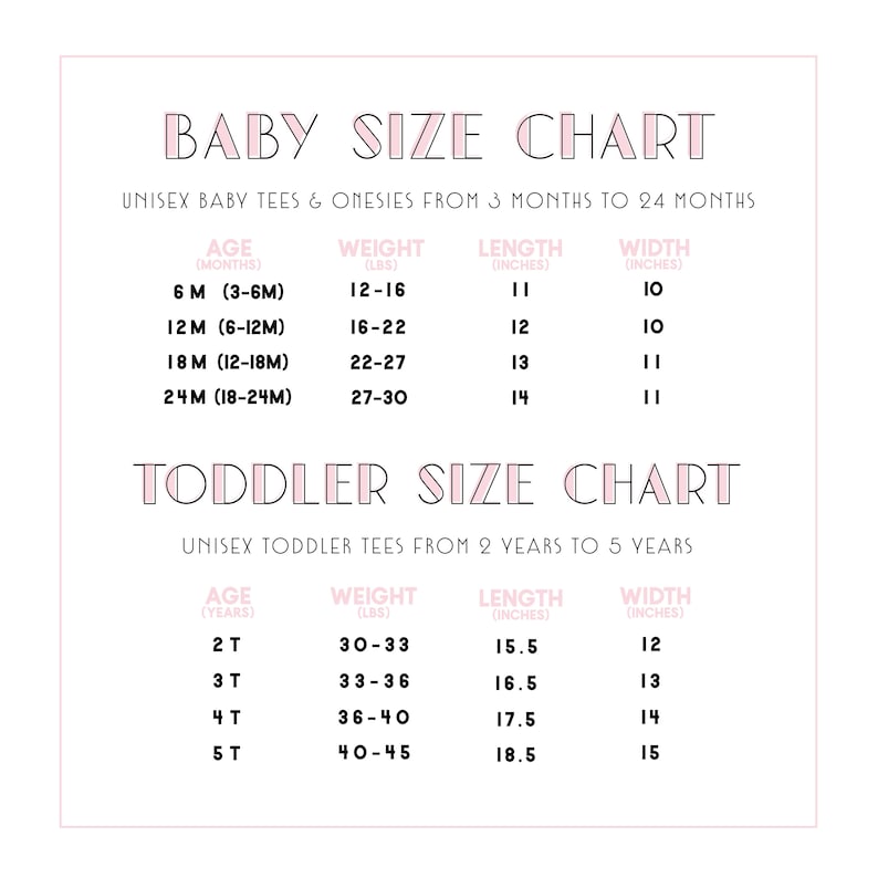 Op de afbeelding: Een roze en witte baby- en peutermaattabel met de tekst "Baby Size Chart" en "Toddler Size Chart". De tabel geeft de leeftijd in maanden en jaren, het gewicht in ponden, de lengte in inches en de breedte in inches.
