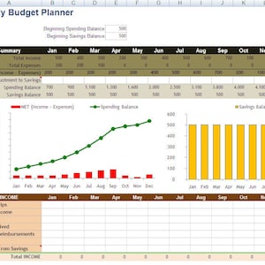 Family Budget Planner - Microsoft Excel Template