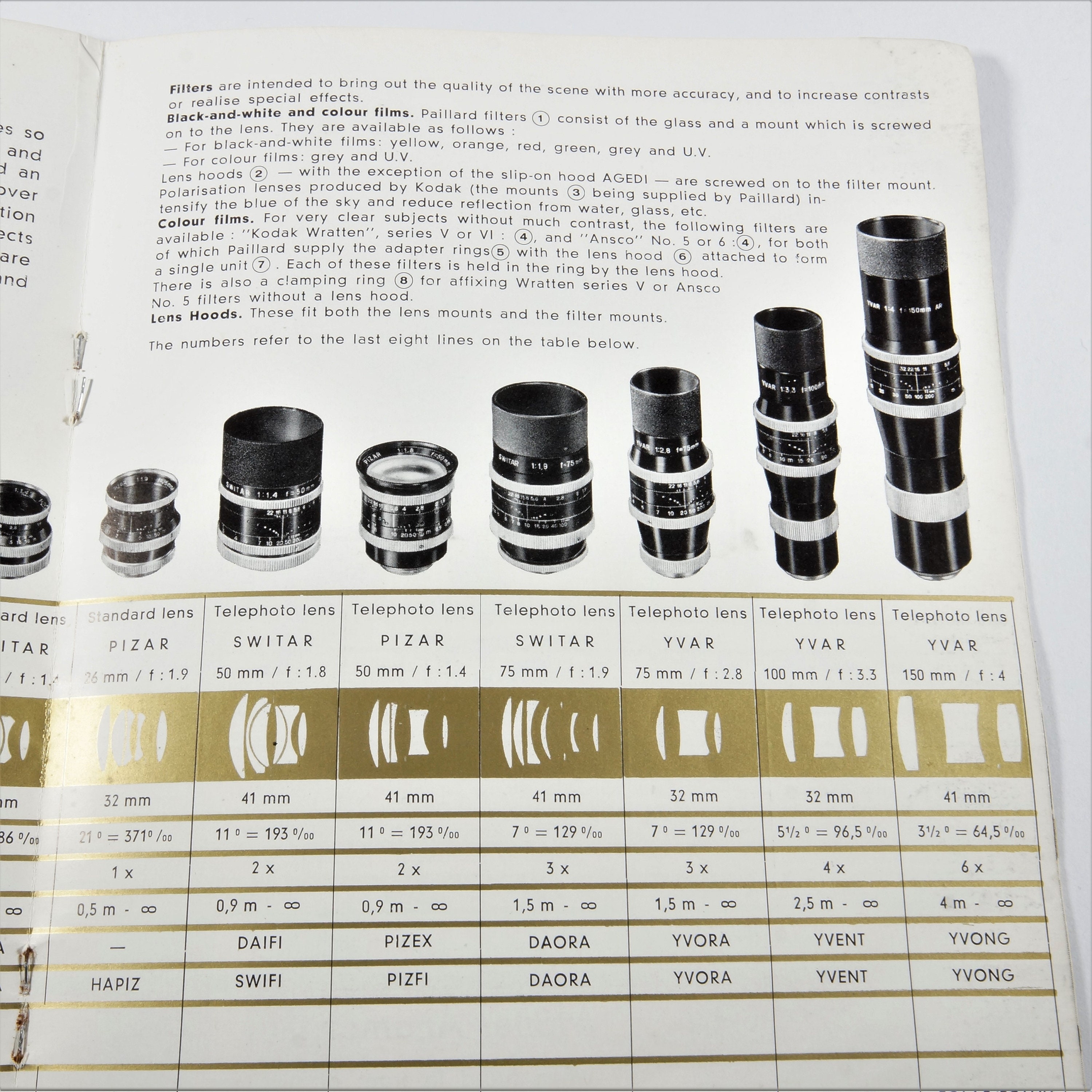 Catalogue Général Bolex Paillard 16 Mm - Caméras Et Accessoires - Vintage