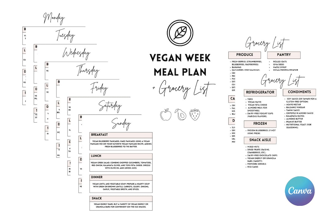 Editable One Week Vegan Meal Plan and Grocery List, Printable Vegan ...