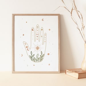 Hand Print, Bohemian, Wall Print, Mystical, Boho Decor, Magical, Hand Wall Art Print, Boho Print, Gallery Wall, Home Decor, Gift, Wall Art