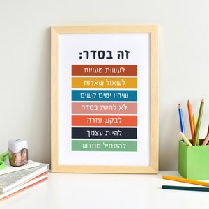 Póster hebreo - Afirmaciones diarias, Decoración de guardería imprimible, Arte mural de afirmación, Dormitorio para niños, Póster positivo - DESCARGA INSTANTÁNEA