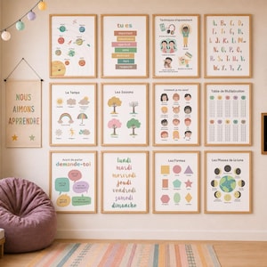 Set de 21 affiches éducatives en français, posters pédagogiques à imprimer - AFFICHES DIGITALES