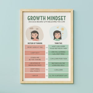 Mentalità di crescita riformulare i tuoi pensieri poster, Sfida pensieri negativi, Terapia arredamento ufficio - INSTANT DOWNLOAD