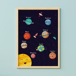 Cartel del sistema solar del arte de la pared de los niños, impresión del sistema solar, decoración del vivero del espacio, cartel del espacio, - descarga instantánea