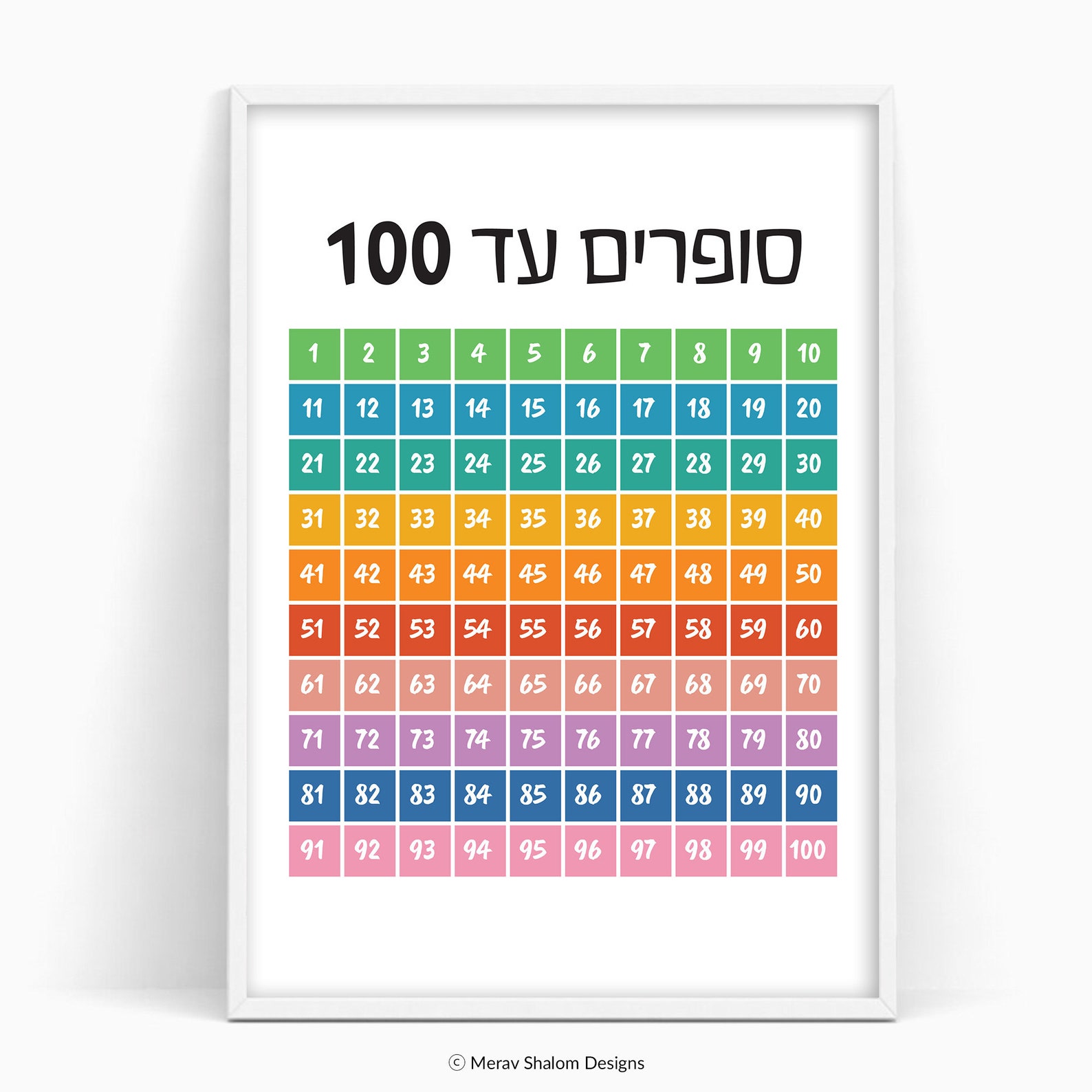 Hebrew Poster Numbers 1-100 Count to 100 printable | Etsy
