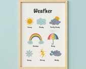 Weather Chart ,Education Printable, Classroom Wall Art, Nursery Download - INSTANT DOWNLOAD