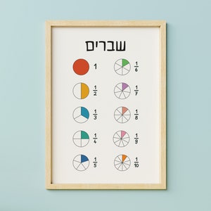 Póster Hebreo - Póster de Fracciones, Fracciones Imprimibles, Niños de Matemáticas, Aprendizaje en casa, Materiales Montessori - DESCARGA INSTANTÁNEA