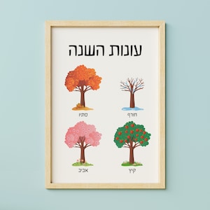 Póster Hebreo - Póster Educativo de Four Seasons, Recursos de Educación en el Hogar Aprendiendo Materiales Montessori - DESCARGA INSTANTÁNEA