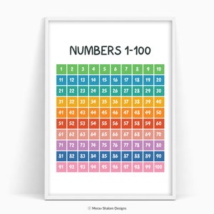 Números 1-100, Contar hasta 100 imprimibles, Cartel de aula, Arte para niños, Impresión de educación en casa, Póster preescolar- DESCARGA INSTANTÁNEA