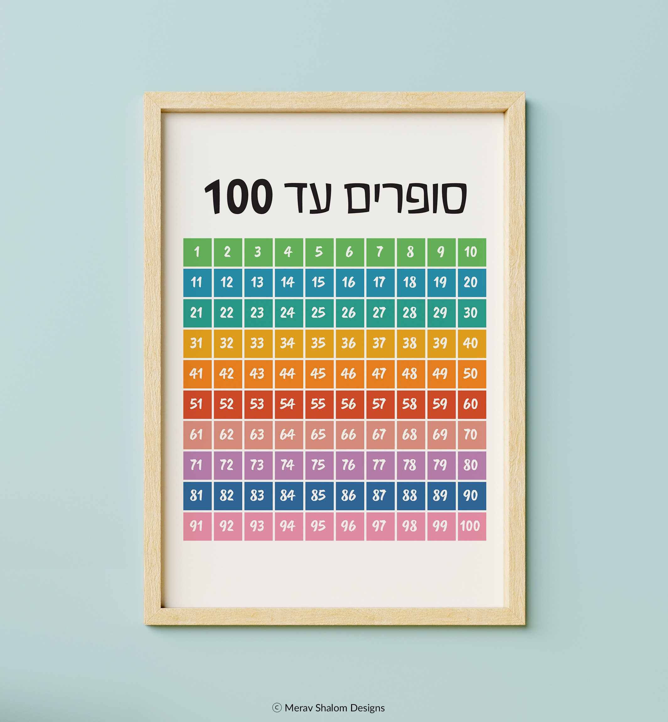 1 100 number poster printable personalized number poster etsy 1 100 number poster printable 1 100 number poster printable personalized number poster etsy 1 100 number poster printable