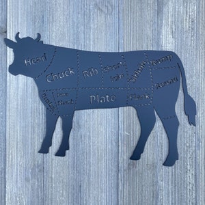 Cow Cuts Masterpiece: Metal Sign with Artistic Divisions – Butcher Chart Wall Decor- Beef Cuts