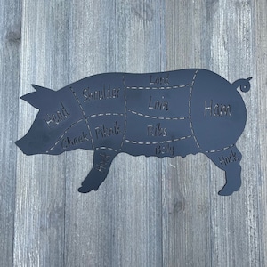 Artisan Cuts: Metal Pig Butcher Diagram Sign - Pork Cuts - BBQ Sign