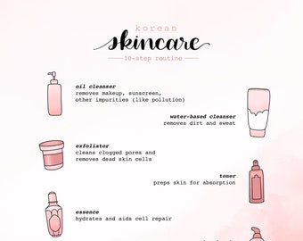 10-Step Korean Skincare Nightly Step-by-Step Instruction Guide - Printable Instant Digital Download