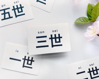 Japanese American Vinyl Sticker | Issei Nisei Sansei Yonsei Gosei | Sticker for Laptop, Water Bottle, Phone Case | Matte Die-Cut Decal