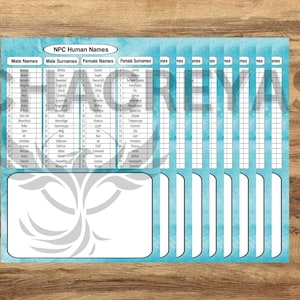May include: A blue and white printable sheet with a grid of names for roleplaying games. The sheet is titled "NPC Human Names" and includes male and female names and surnames.