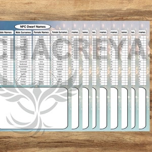 dnd npc dwarf names sheet - male female surname don&#39;t duplicate for DM dungeon masters generator tools pdf printable dungeons and dragons