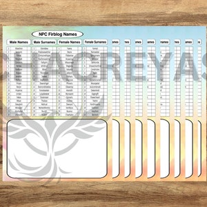dnd npc firblog names sheet - male female surname don&#39;t duplicate for DM dungeon masters generator tools pdf printable dungeons and dragons