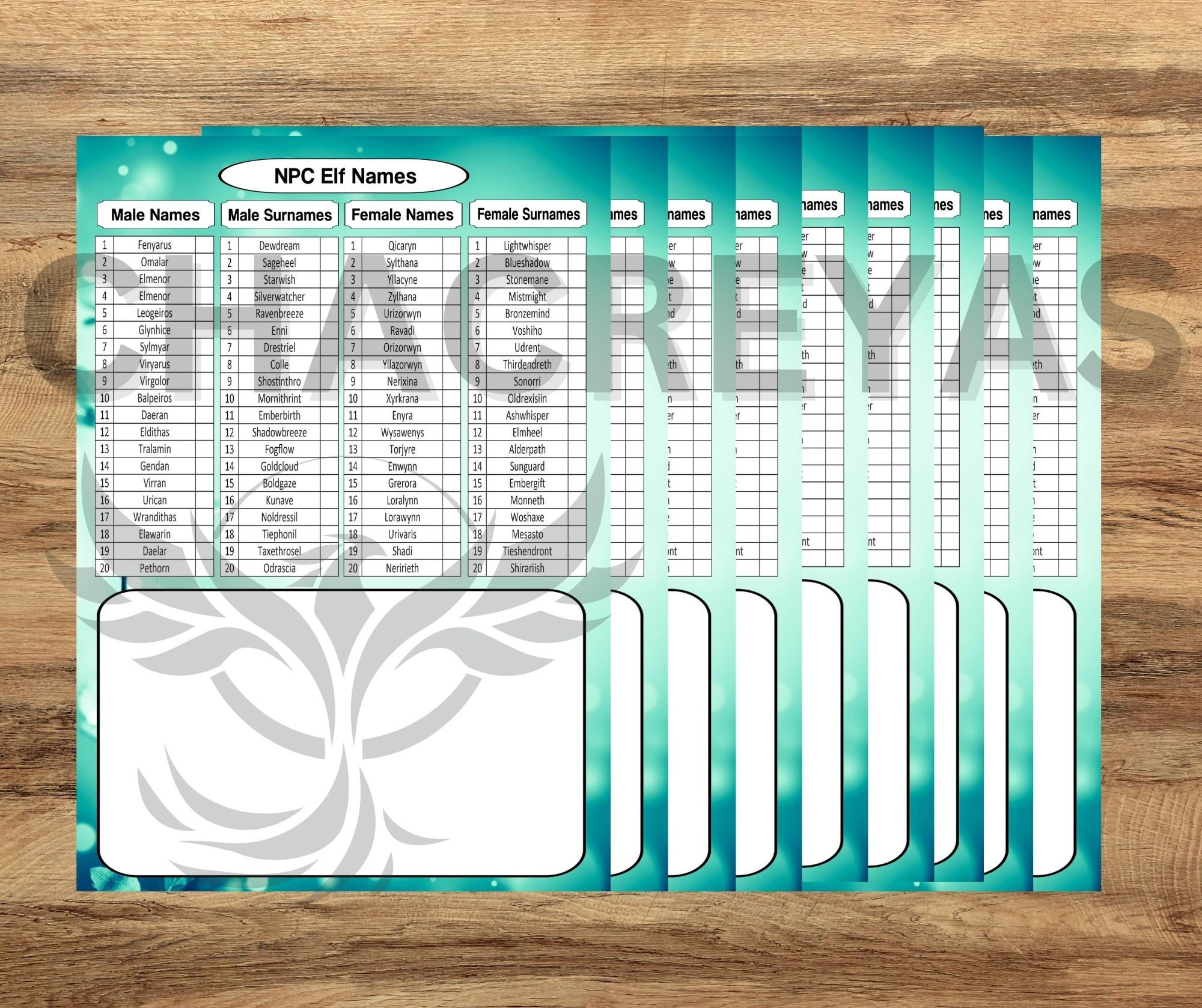 dnd npc elf names sheet - male female surname don't duplicate for DM dungeon masters generator tools pdf printable dungeons and dragons
