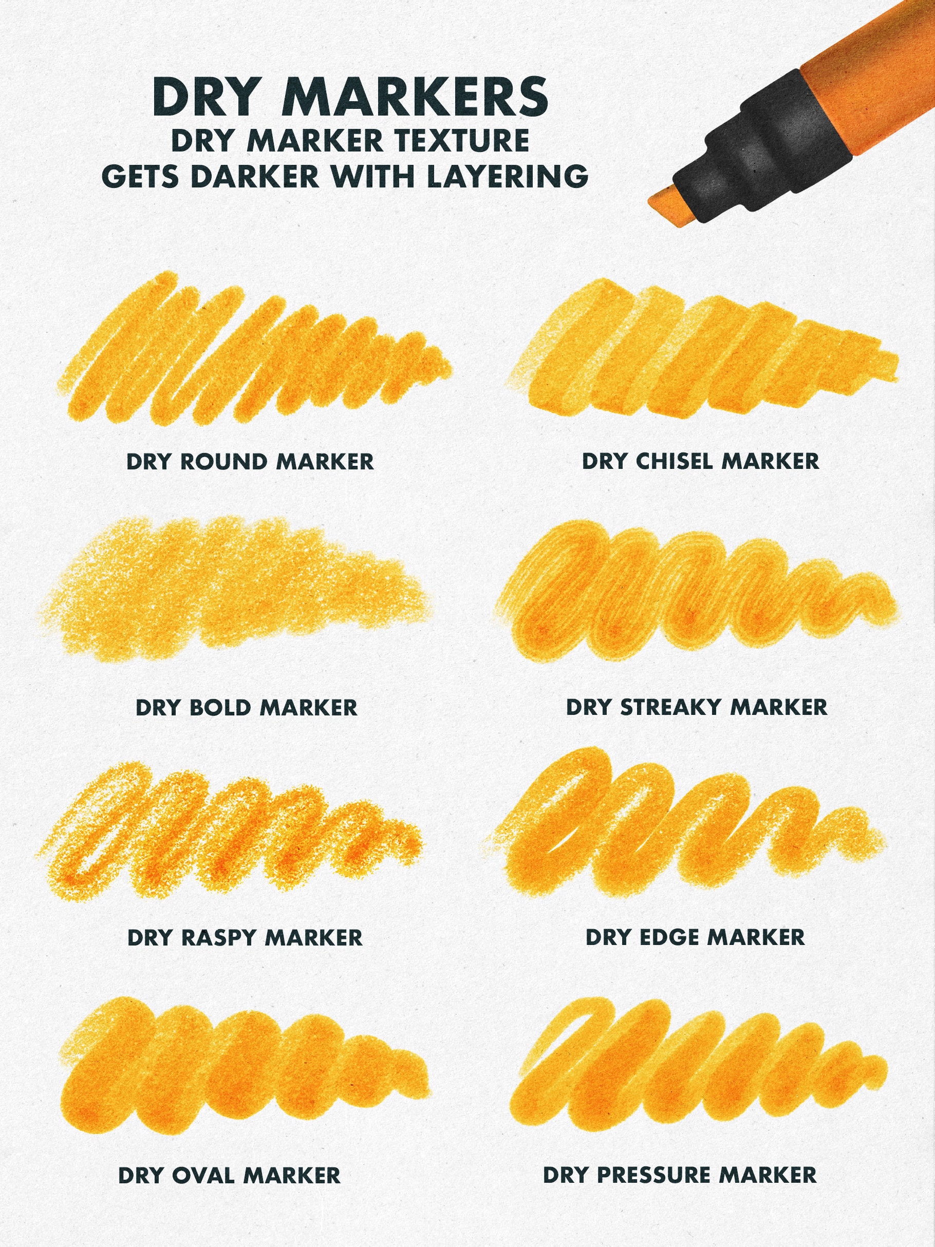 Marker Brushes for Procreate 5 / Set of 26 Brushes / Realistic Etsy