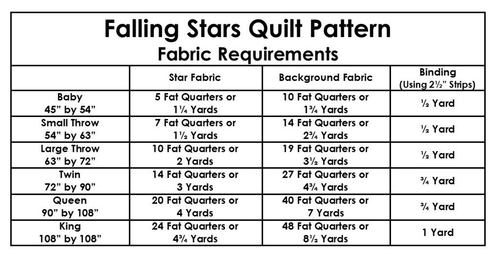 Friendship Stars Quilt Pattern, Quilt Blocks Patterns, Bed Size Quilt