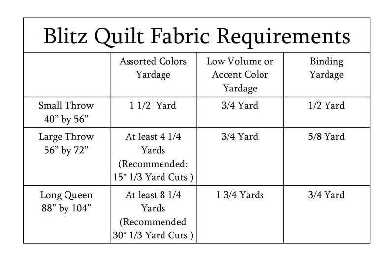 Layer Cake Quilt Patterns, 10 Inch Squares Fabric, Fabric Precuts, Quilting Precuts Patterns