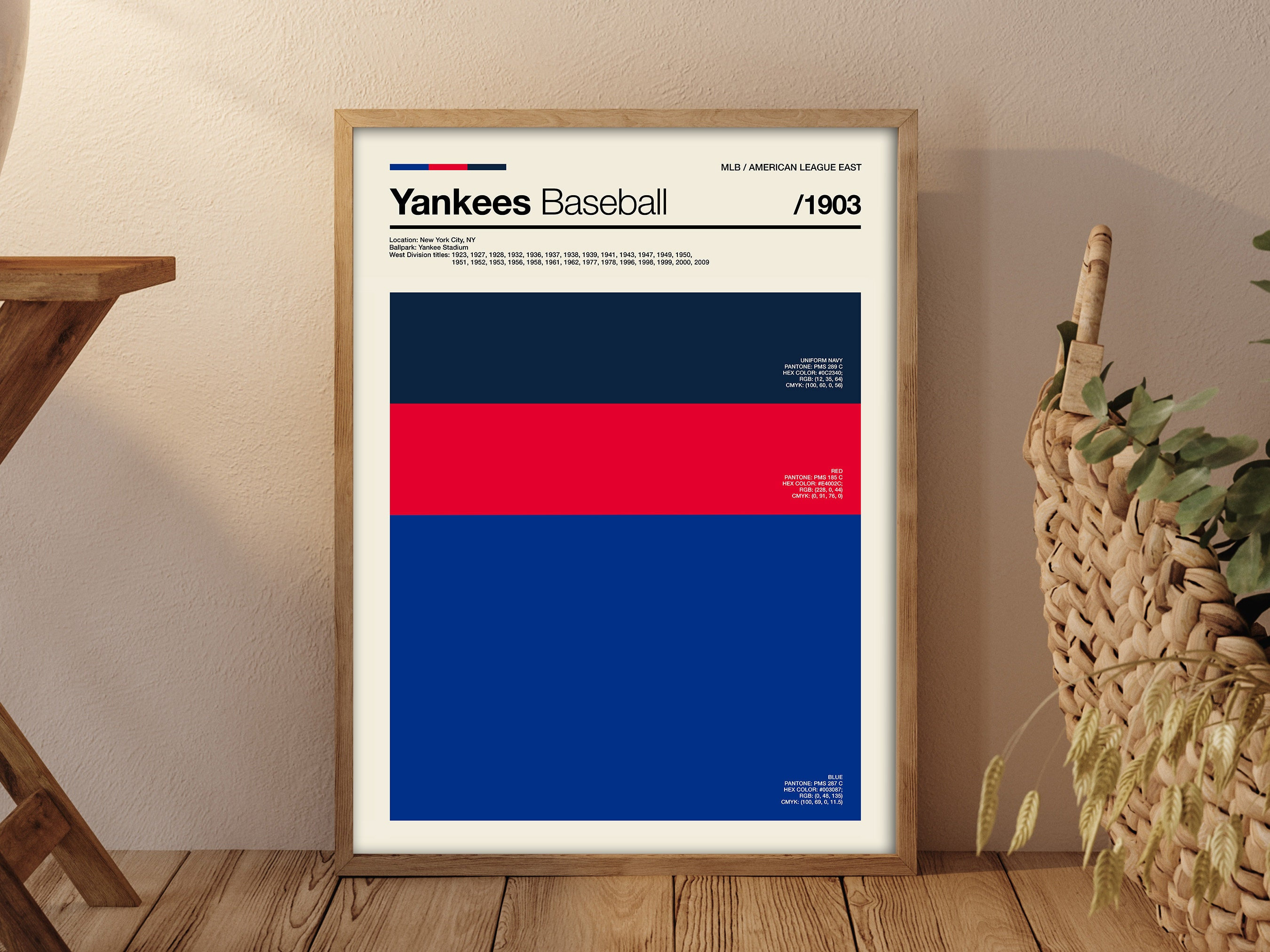 New York Yankees Colors Hex Rgb Cmyk And Pantone vrogue.co