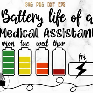 Può includere: Un'illustrazione grafica in bianco e nero di un indicatore di durata della batteria per un assistente medico. Il misuratore mostra una batteria piena per il lunedì, una batteria quasi piena per il martedì, una batteria a metà per il mercoledì, una batteria quasi vuota per il giovedì e un fulmine per il venerdì.