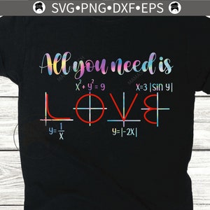 All You Need is Love Svg, Love Quote, Mathematic Love Code Svg ...