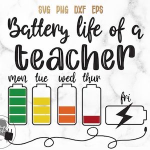Könnte beinhalten: Ein schwarz-weißes Grafikdesign mit dem Text "Battery life of a teacher" und einer Reihe von Batterie-Symbolen, die die Tage der Woche darstellen. Die Batterie-Symbole sind am Montag voll, die Ladung nimmt bis Freitag ab, wenn die Batterie leer ist und eingesteckt wird.