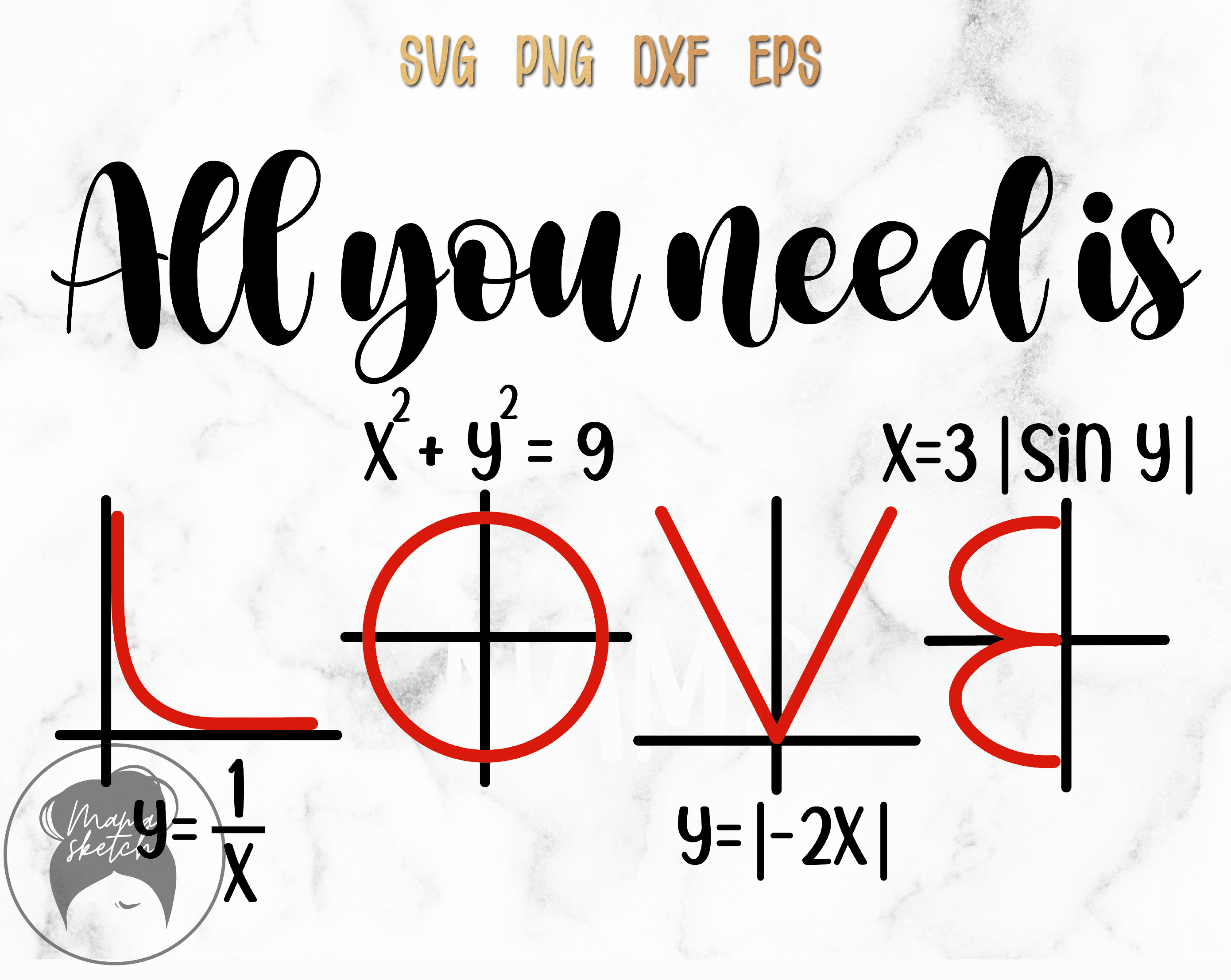 All You Need is Love Svg, Love Quote, Mathematic Love Code Svg ...