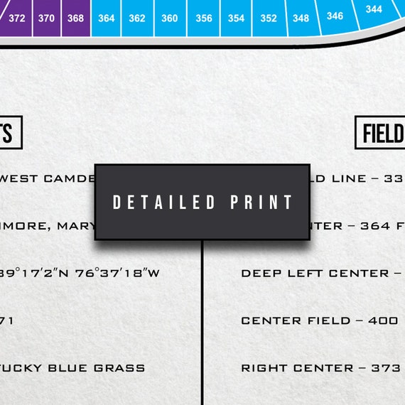 Birdland Seating Chart