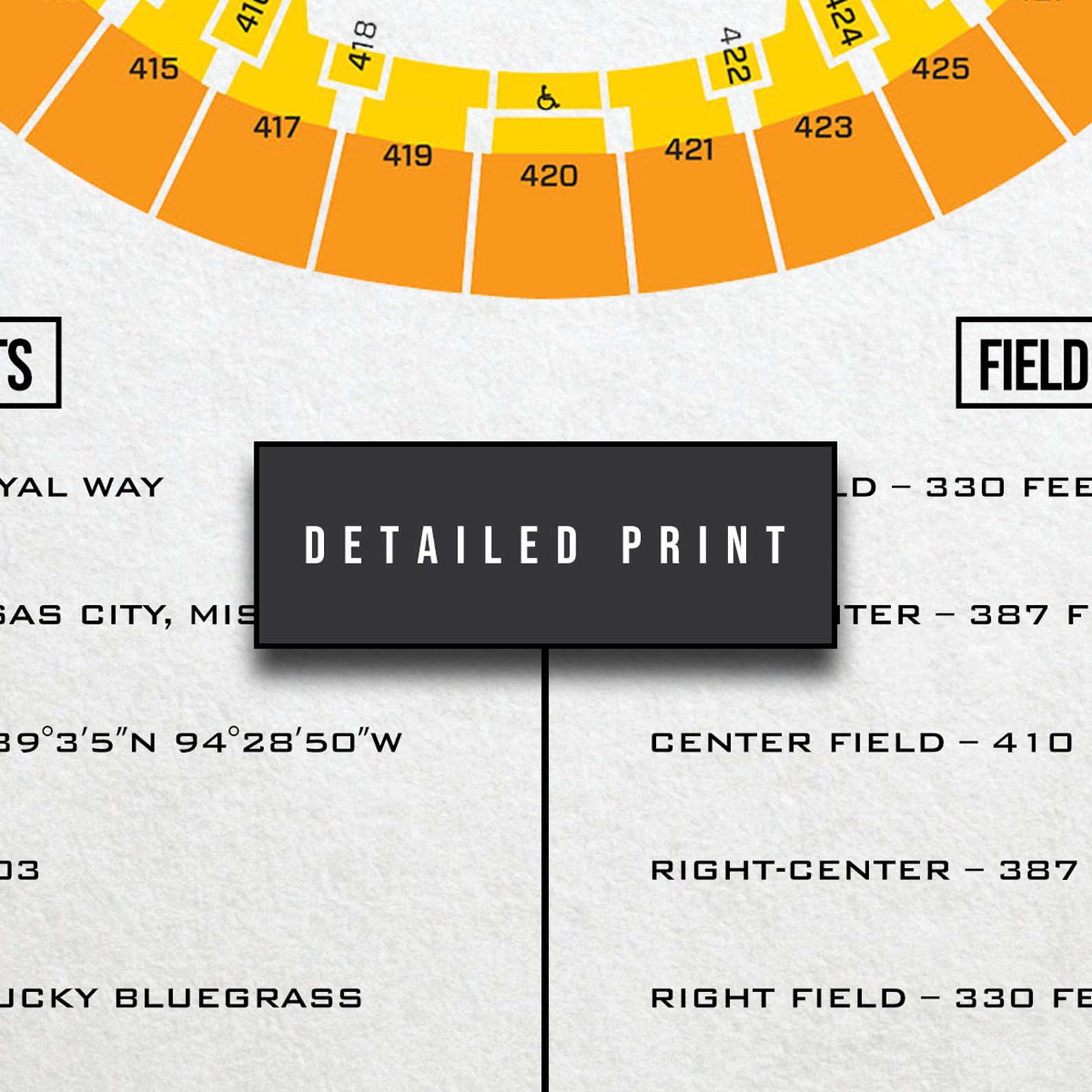 Kauffman Stadium Wood Print KC Seat Map Seating Chart | Etsy