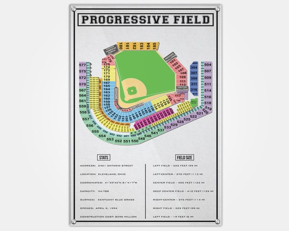 Progressive Field Cleveland Ohio Seating Chart