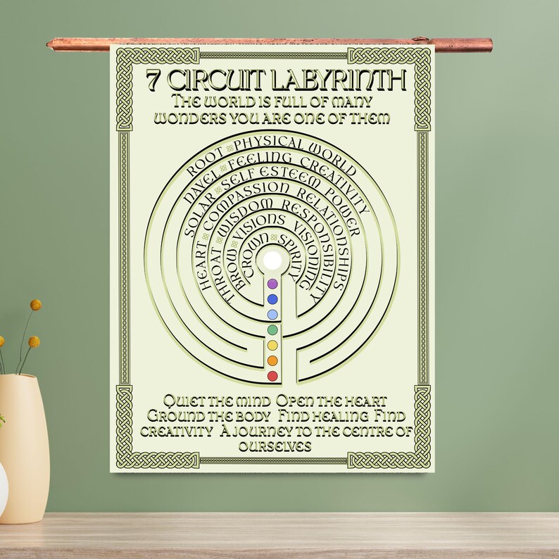 Labyrinth Custom 7 Circuit Blanket Meditation Tool Chakras and Circuit ...