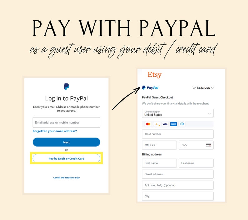 May include: Screenshot of a PayPal checkout page on Etsy. The page shows the option to log in to PayPal or pay by debit or credit card. The total amount is $3.53 USD.
