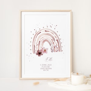 Geburtsposter - ELLA- Posterdruck, Regenbogen rosa, Druck Kinderzimmer, Bild, personalisiert mit Geburtsdaten, Poster Geburt